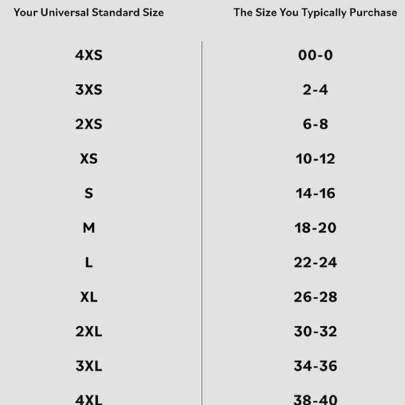 Universal Standard Deep Storm Mary Luxe Dress Blue Sz Small - Picture 11 of 11